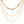 Everyday Layered Chain Necklace