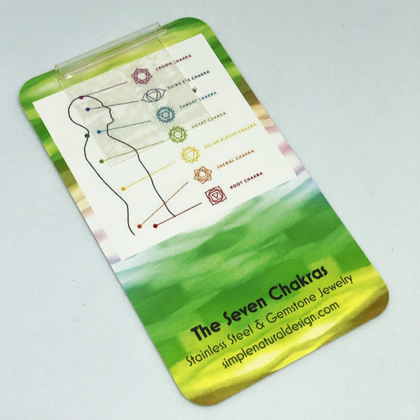 1st Chakra, Muladhara, Charm