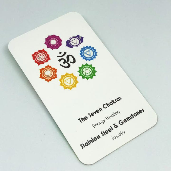 5th Chakra, Vishuddha, Charm