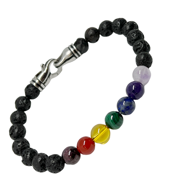 Chakra Gemstone Definition Bracelet